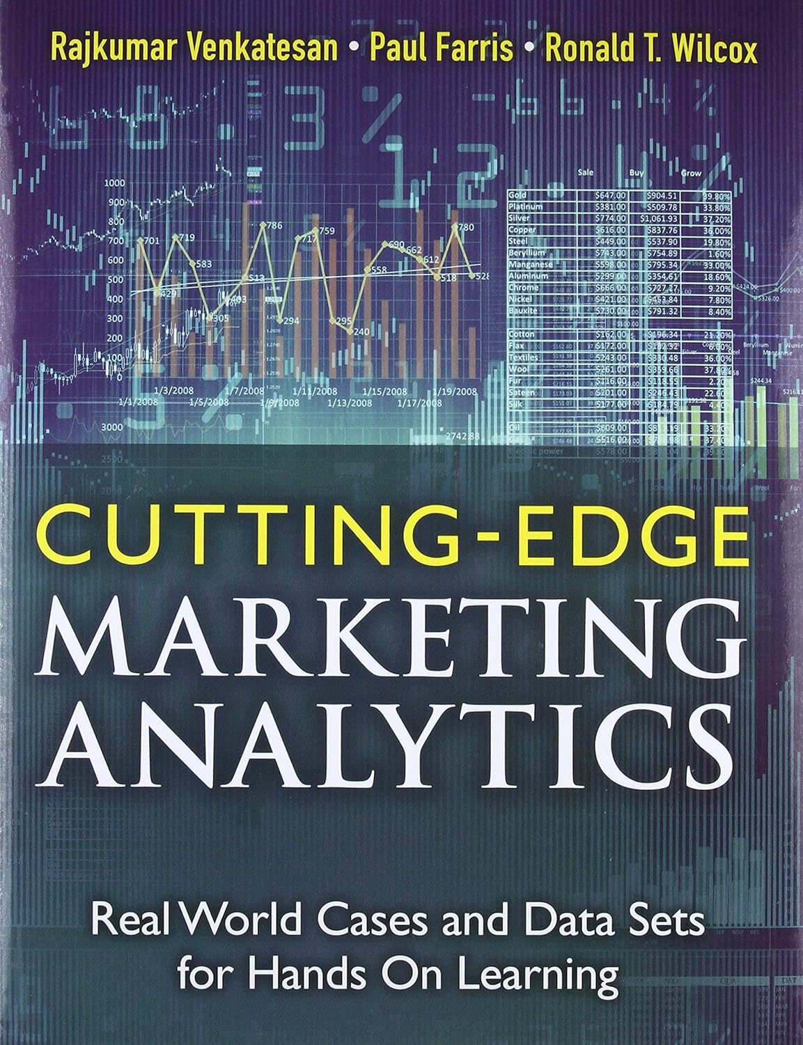 Cutting Edge Marketing Analytics Real World Cases and Data Sets for