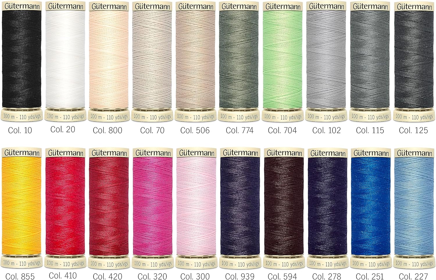 Thread Poly Set 20SP Basics