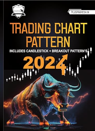 Guide to trading chart patterns - Trading chart pattern book | In...