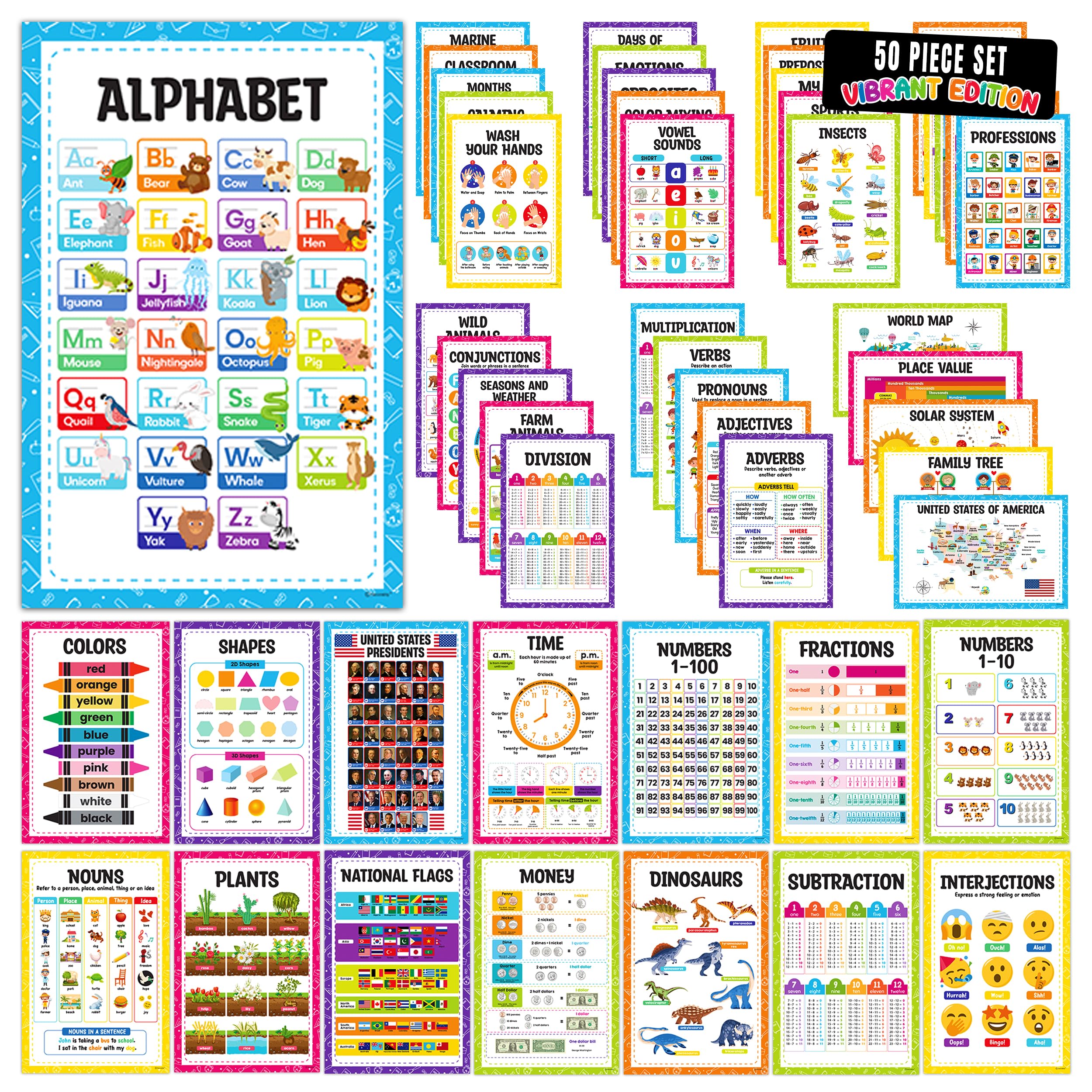 Decorably 50 Vibrant Educational Posters for Toddlers 1-3, 11x17in Matte-Laminated Educational PreK Toddler Learning Posters for Toddlers 1-3 - Classroom, Bulletin Boards, Home Study Room