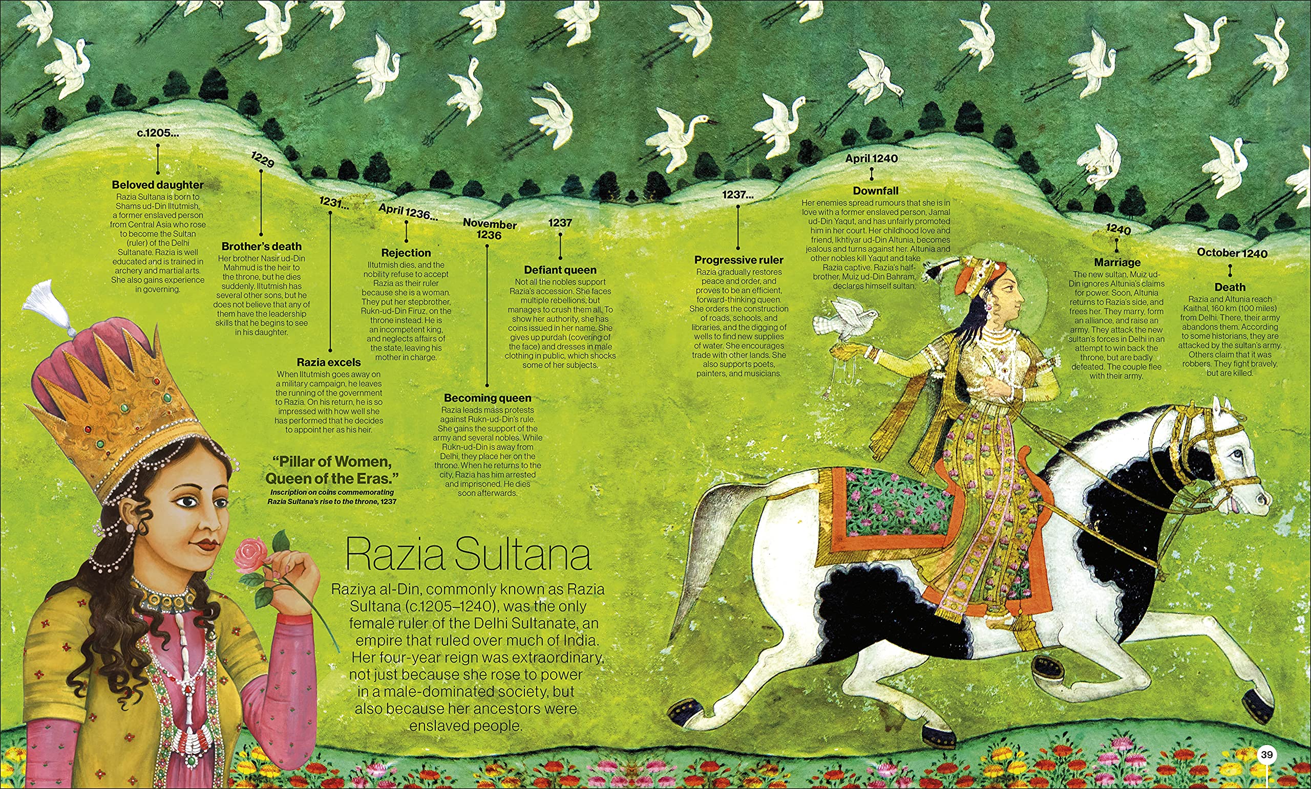 Timelines from Indian History