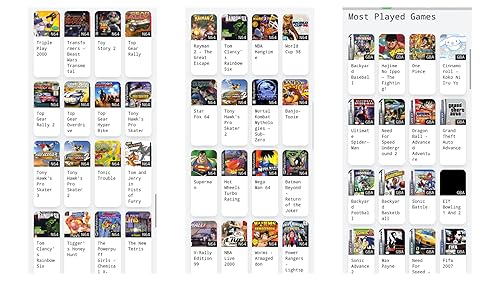 Retro Games