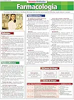 Farmacologia