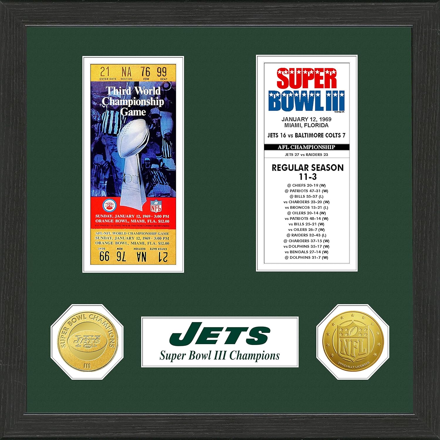 The Highland Mint New York Jets Super Bowl Ticket