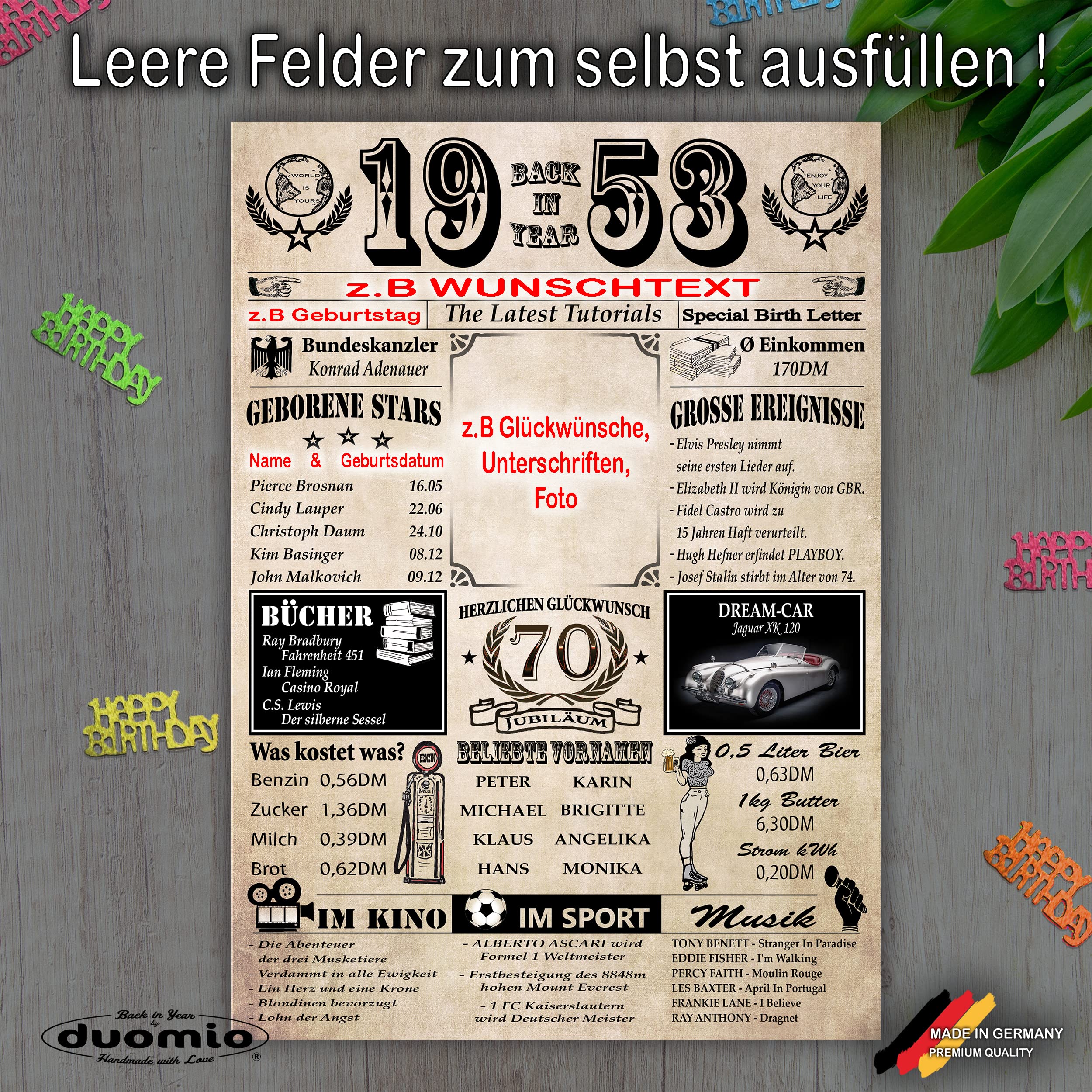 Carte D'anniversaire 2023 Pour 70e Année De Naissance - Moments