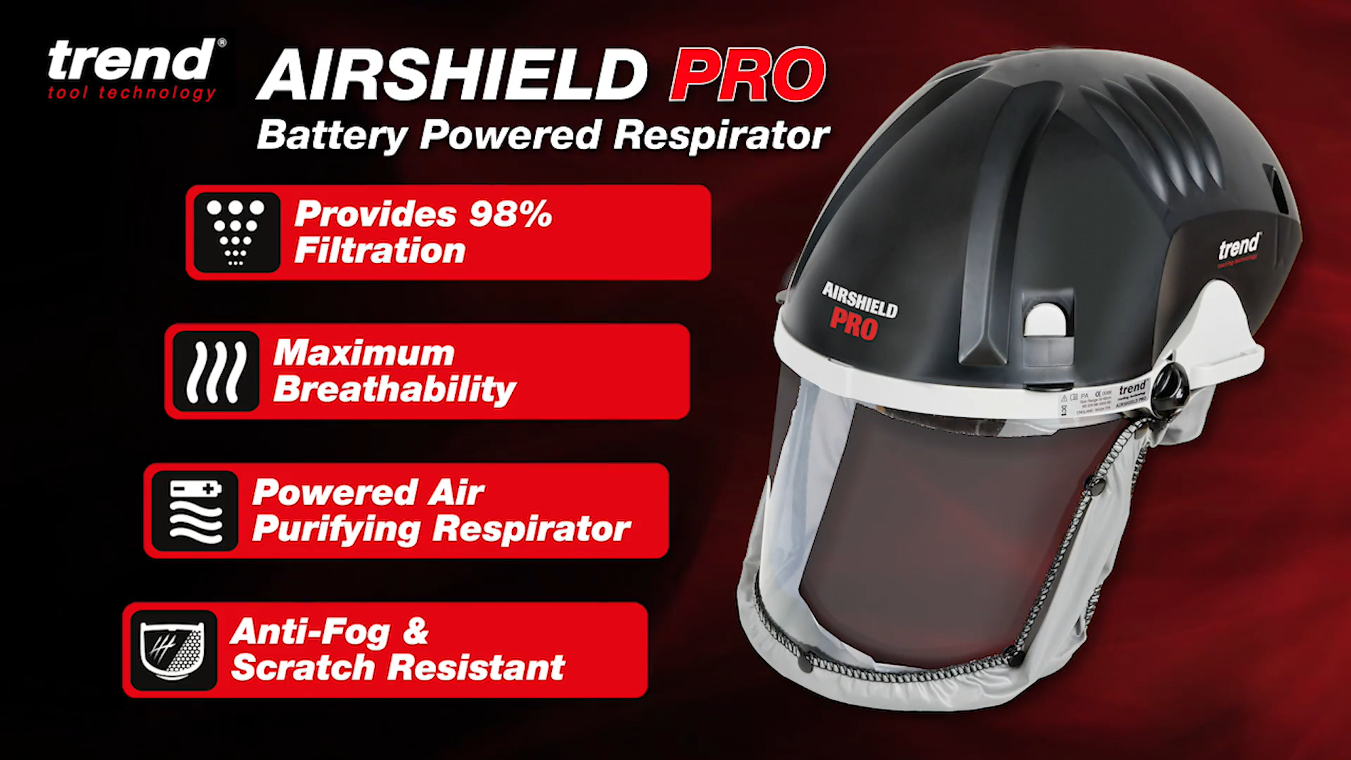 Trend Airshield Pro Ensemble Respirateur Et Visière Faciale