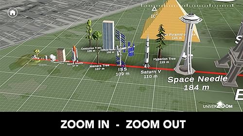 UniverZoom 3D: Explore the Scales of Our World & Universe
