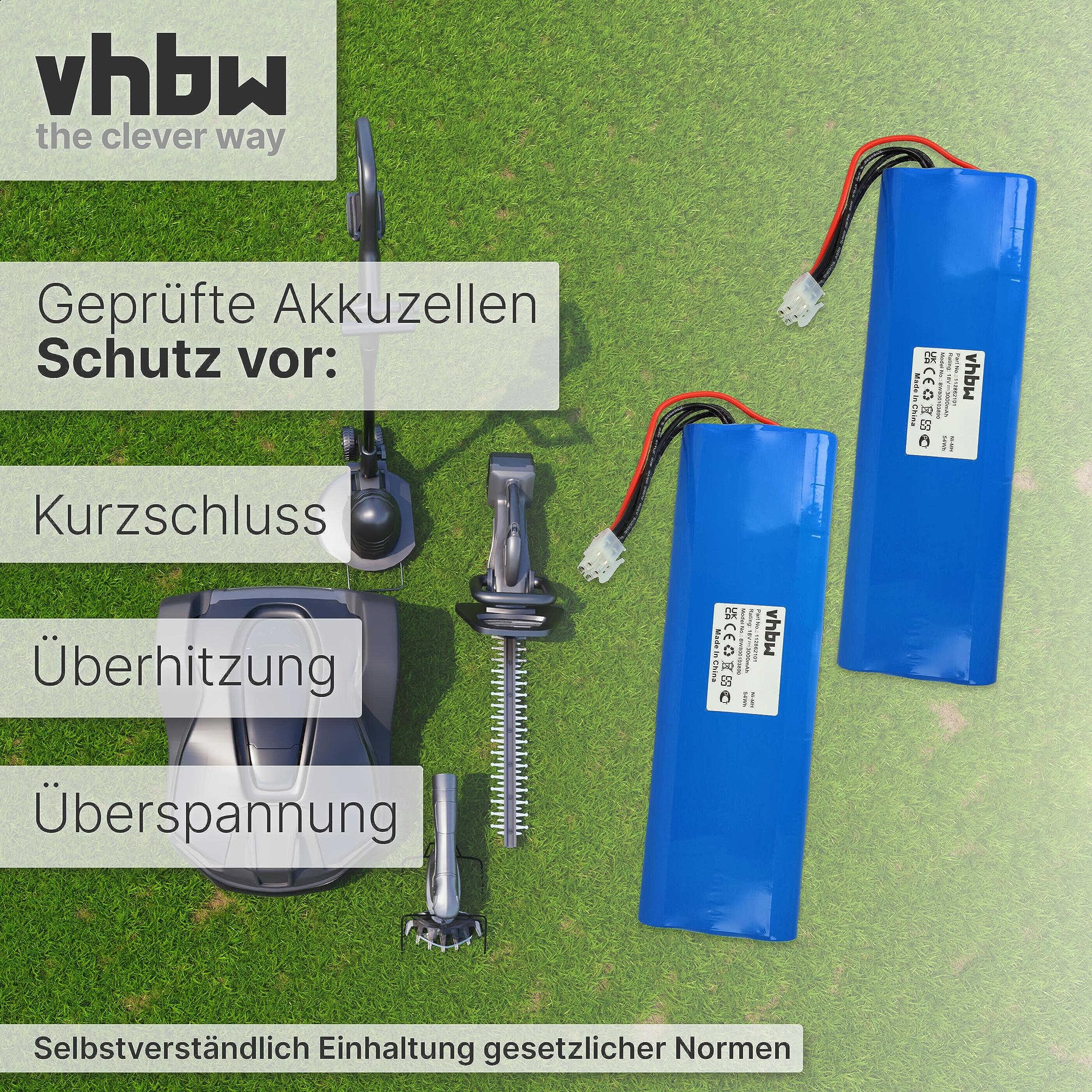 vhbw 2X Batería Compatible con Husqvarna Automower 220AC