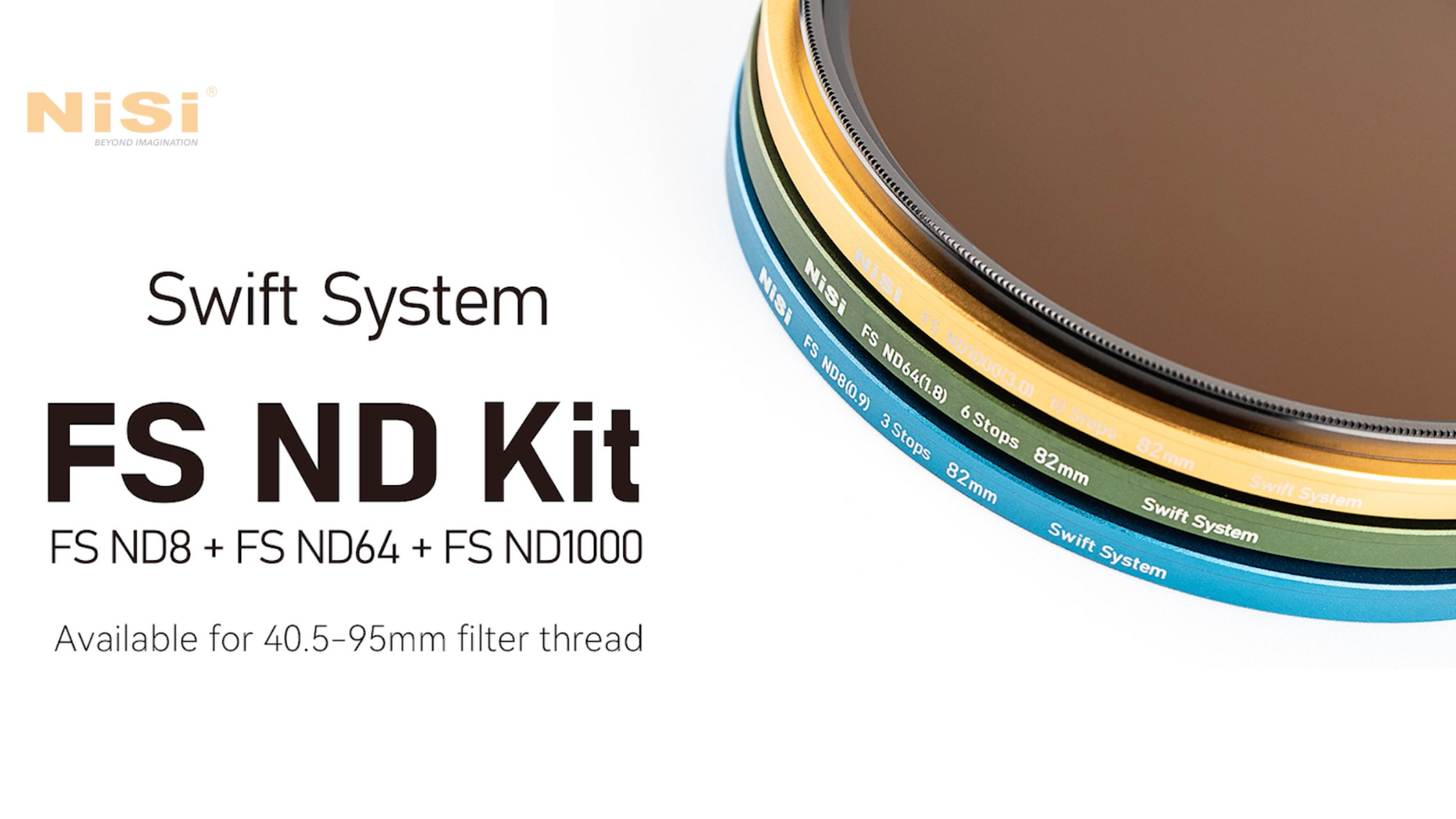 Amazon.com : NiSi Swift FS ND Filter Kit with ND8, ND64 and ND1000