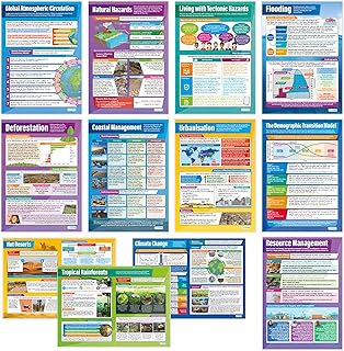 Daydream Education Geography Posters - Set of 37 | Geography Posters | Gloss Paper measuring 850mm x 594mm (A1) | Geography Classroom Posters | Education Charts