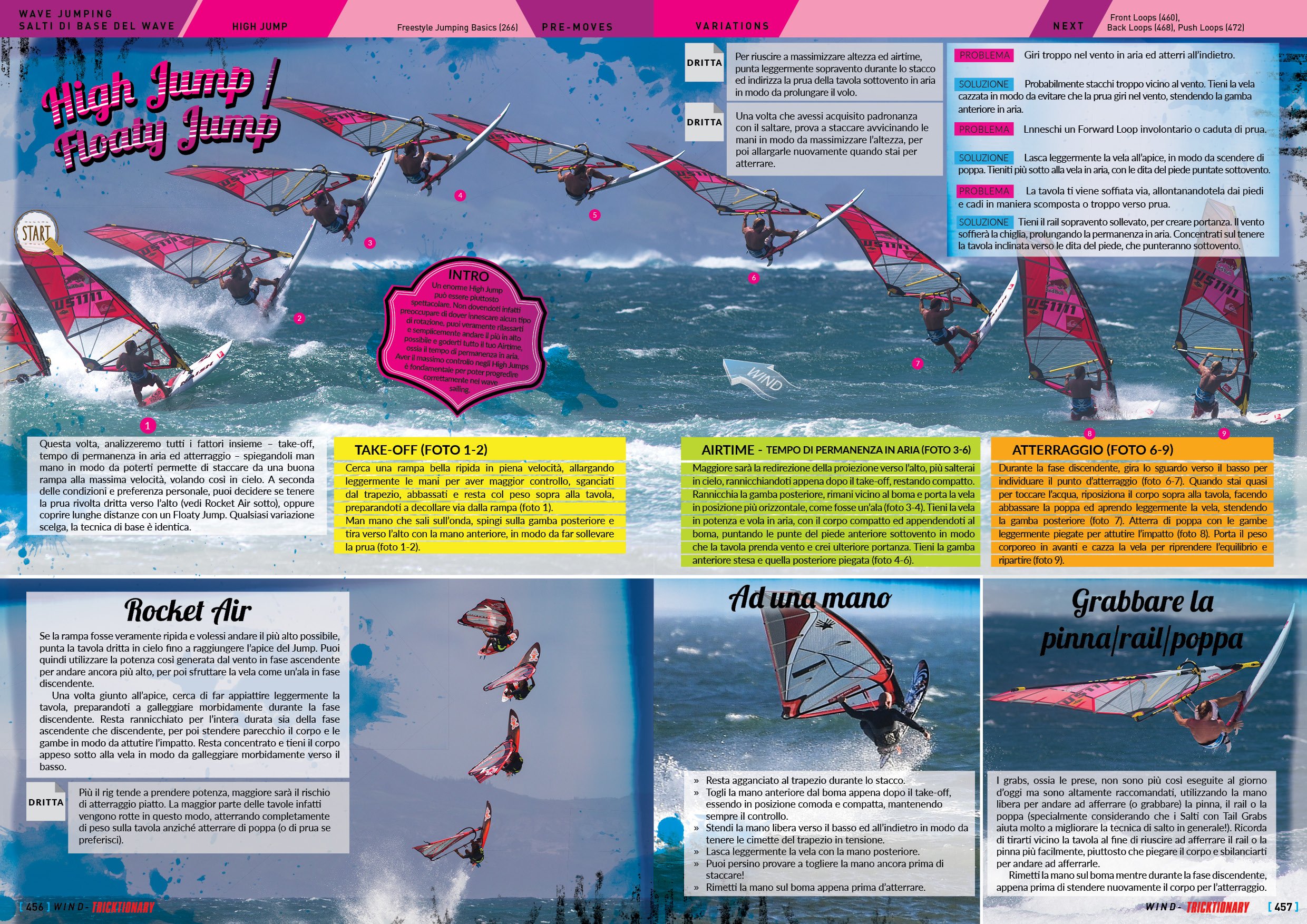 Tricktionary Windsurfing 3 Italiano