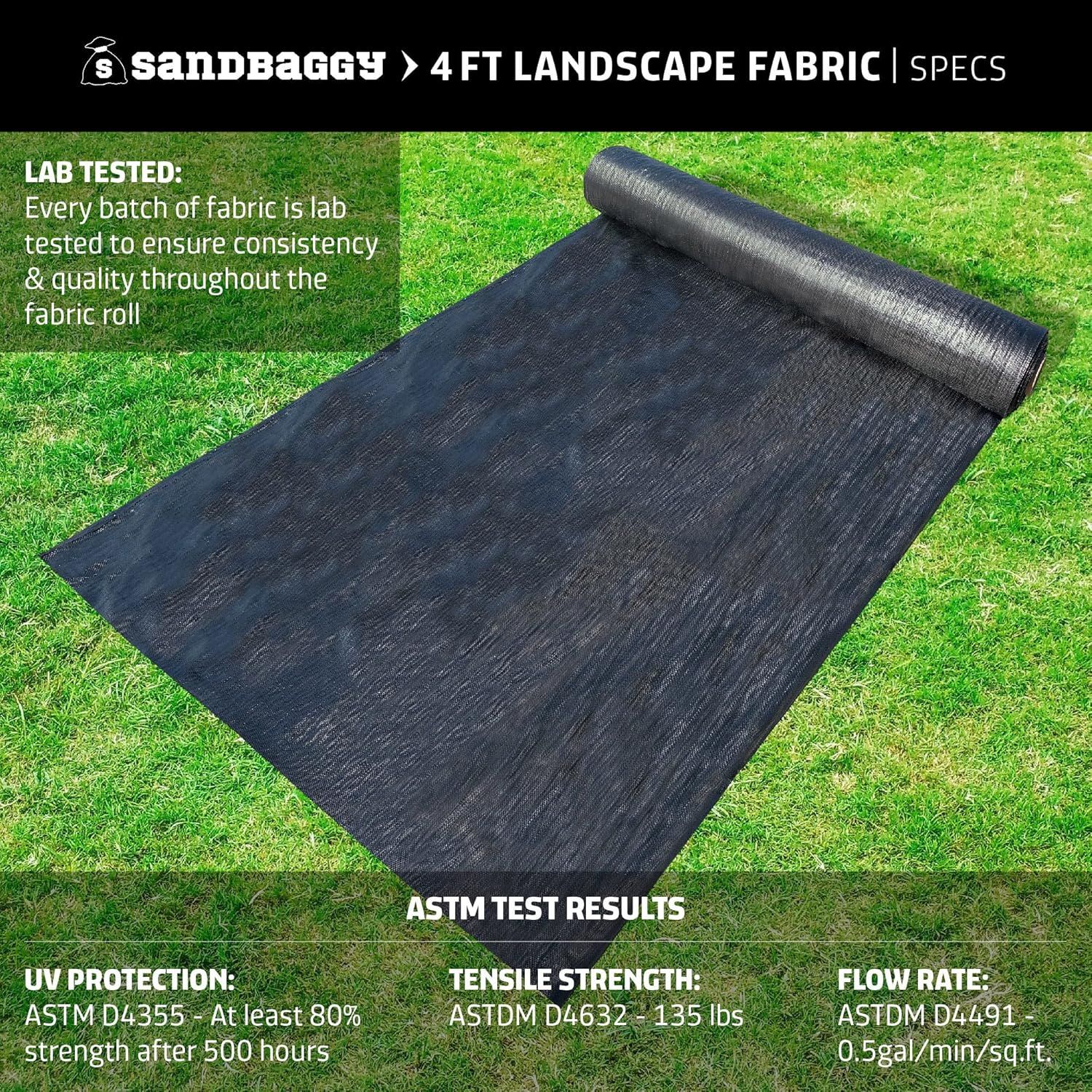Sandbaggy 4 ft x 30 ft Landscape Fabric | Weed Barrier, Ground Cover, Garden | Industrial Grade Fabric | 135 Lbs of Tensile Strength | UV Protected | Approved by DOT (1 Roll - 4 ft x 30 ft)