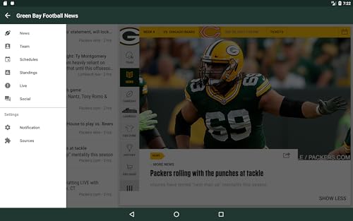 Green Bay Football News