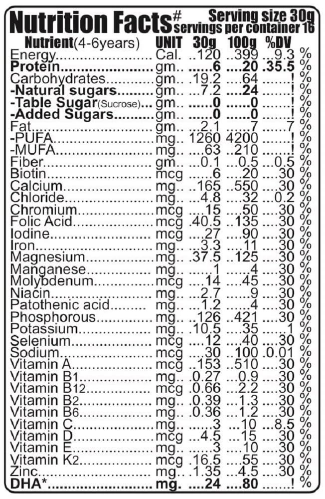 Review Develo Weight &Amp; Height Gainer Protein Powder For Kids, 2-12 2 Review Develo Weight &Amp; Height Gainer Protein Powder For Kids, 2-12