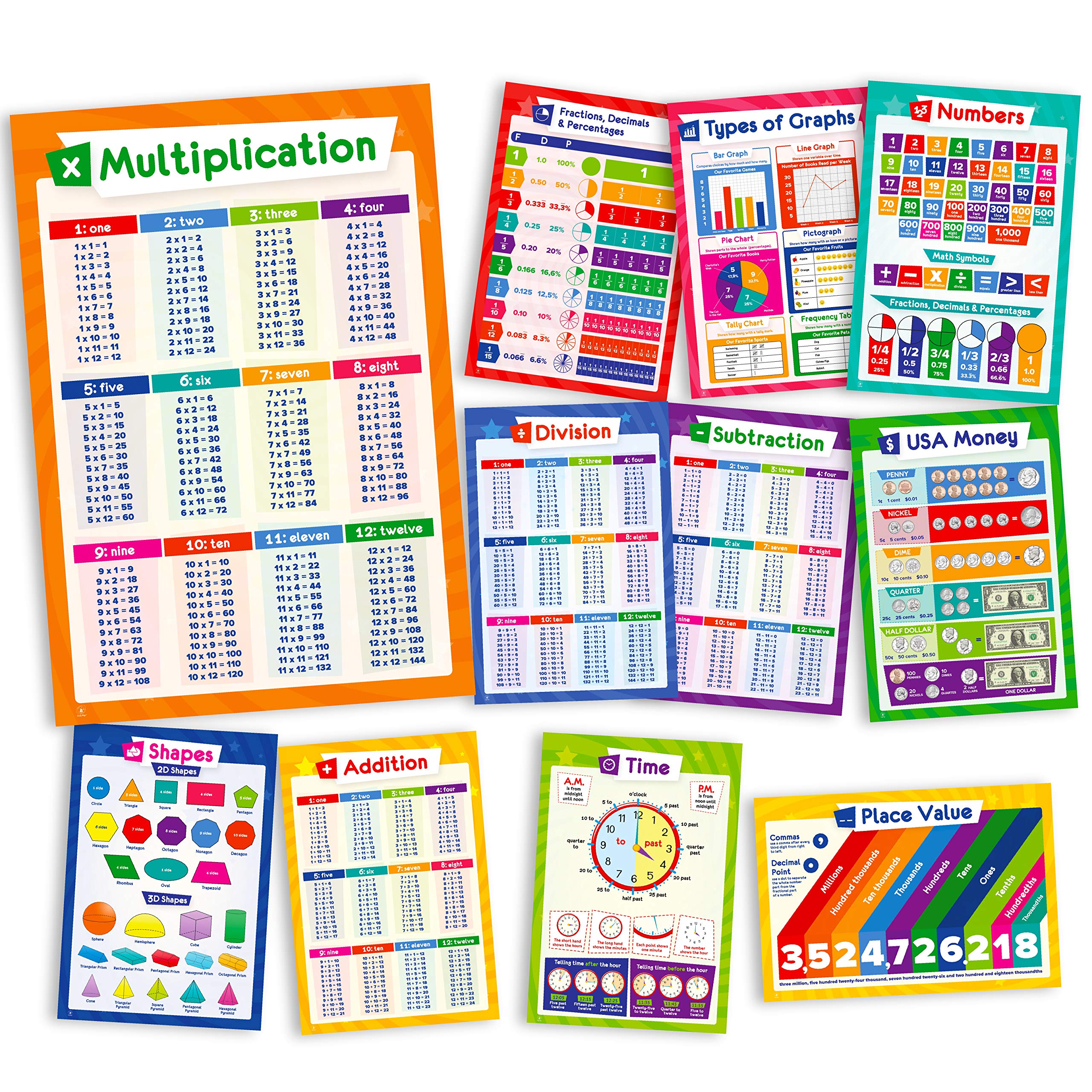 11 Educational Math Posters - Multiplication Chart Table, Place Value Chart, Money, Shapes Poster, Fractions, Division, Addition, Subtraction, Numbers, Classroom Decorations, 13x19 (Laminated)