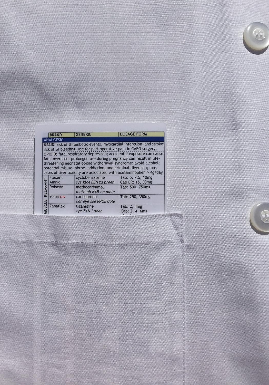 Medcharts - Top 200 Drugs Review (Laminated)