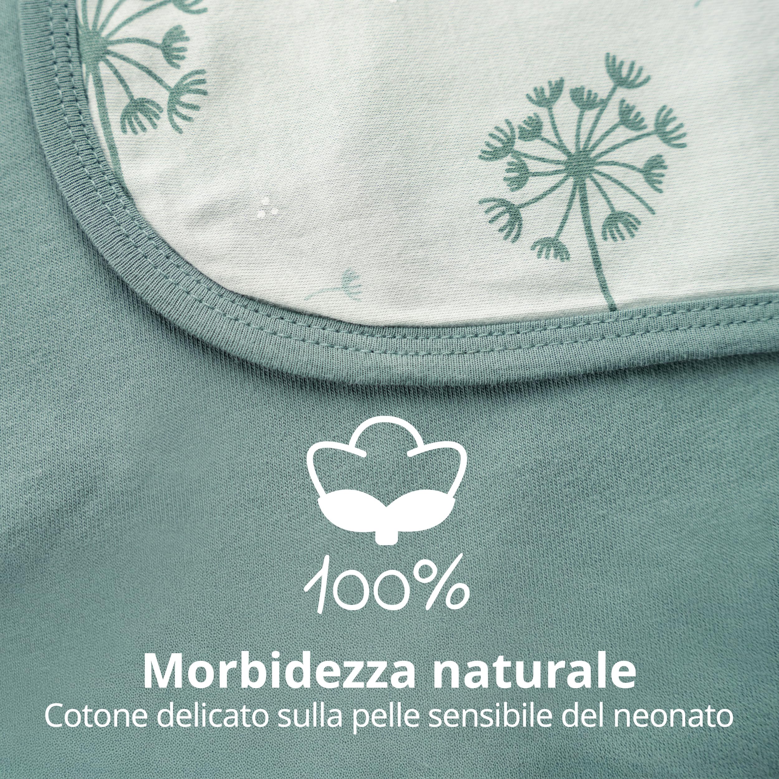 Zamboo Copertina per Ovetto Neonato - Copertina Ovetto Mezza Stagione in Cotone 100%, 80x80 cm - Testata OEKO-TEX Standard 100 - Adatta a Seggiolini Auto - Verde Menta