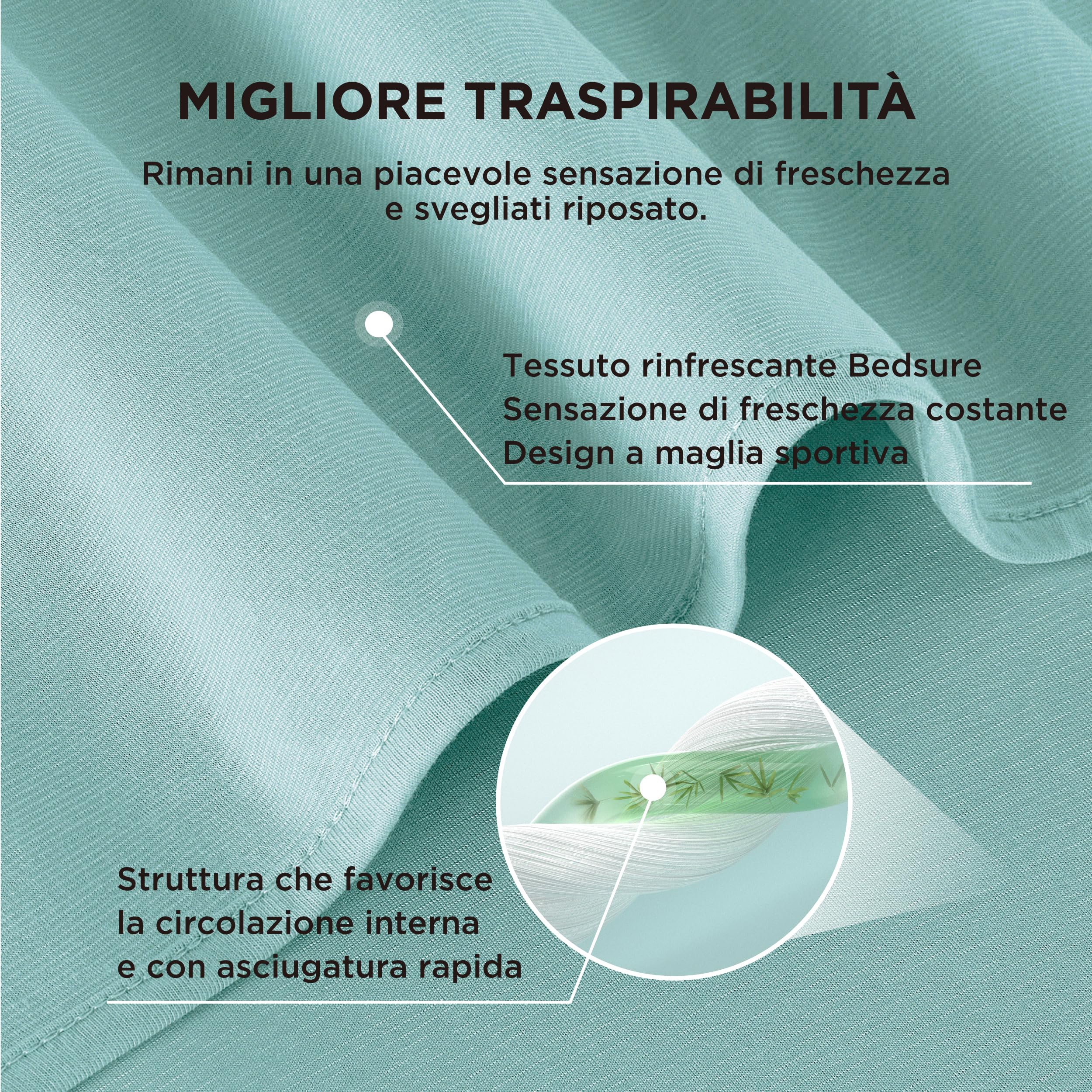 Bedsure Coperta Rinfrescante Fresca – Bifacciale Coperta Estiva con Fibre Arc-Chill Q-Max >0.4, Leggera e Traspirante, Coperta Fresca per Chi Soffre il Caldo e Sudorazione Notturna, 240x220 cm, Verde