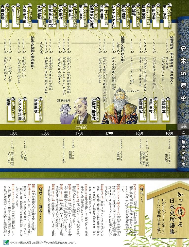 【約8万】ビジュアル日本の歴史1〜140 ➕増刊号 約8万】ビジュアル日本の歴史1〜140 ➕増刊号