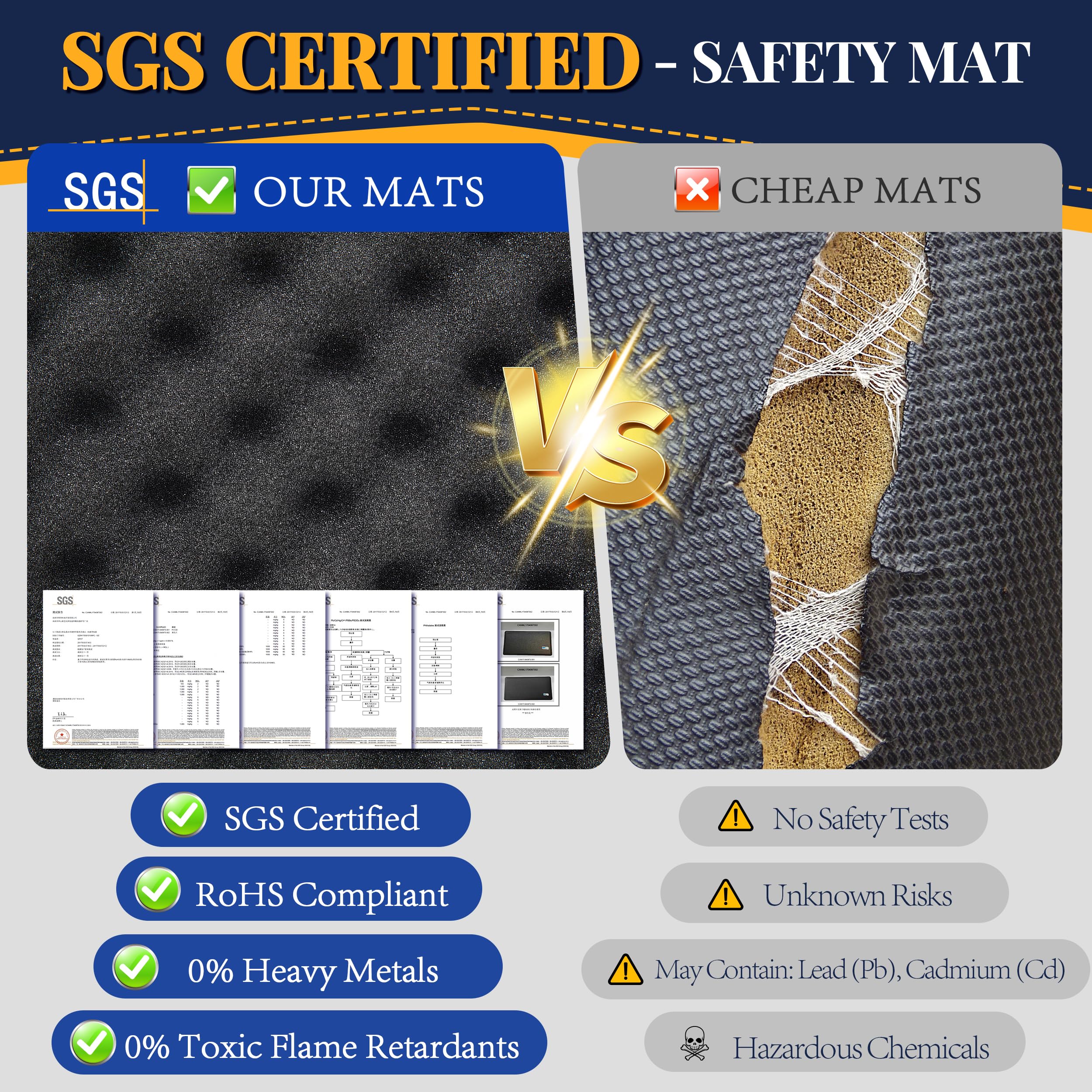Anti Fatigue Mat for Industrial - 39"x20" Standing Floor Mat — Amazon image 6
