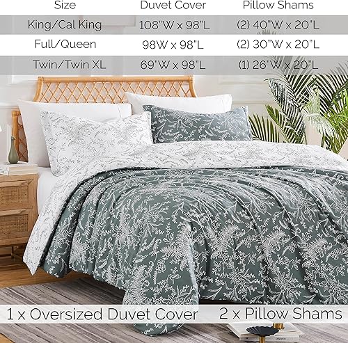 Miniatura 2 de Southshore Fine Linens - Juego de funda de edredón de microfibra estampada