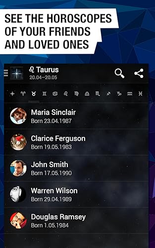 Daily Horoscope Free