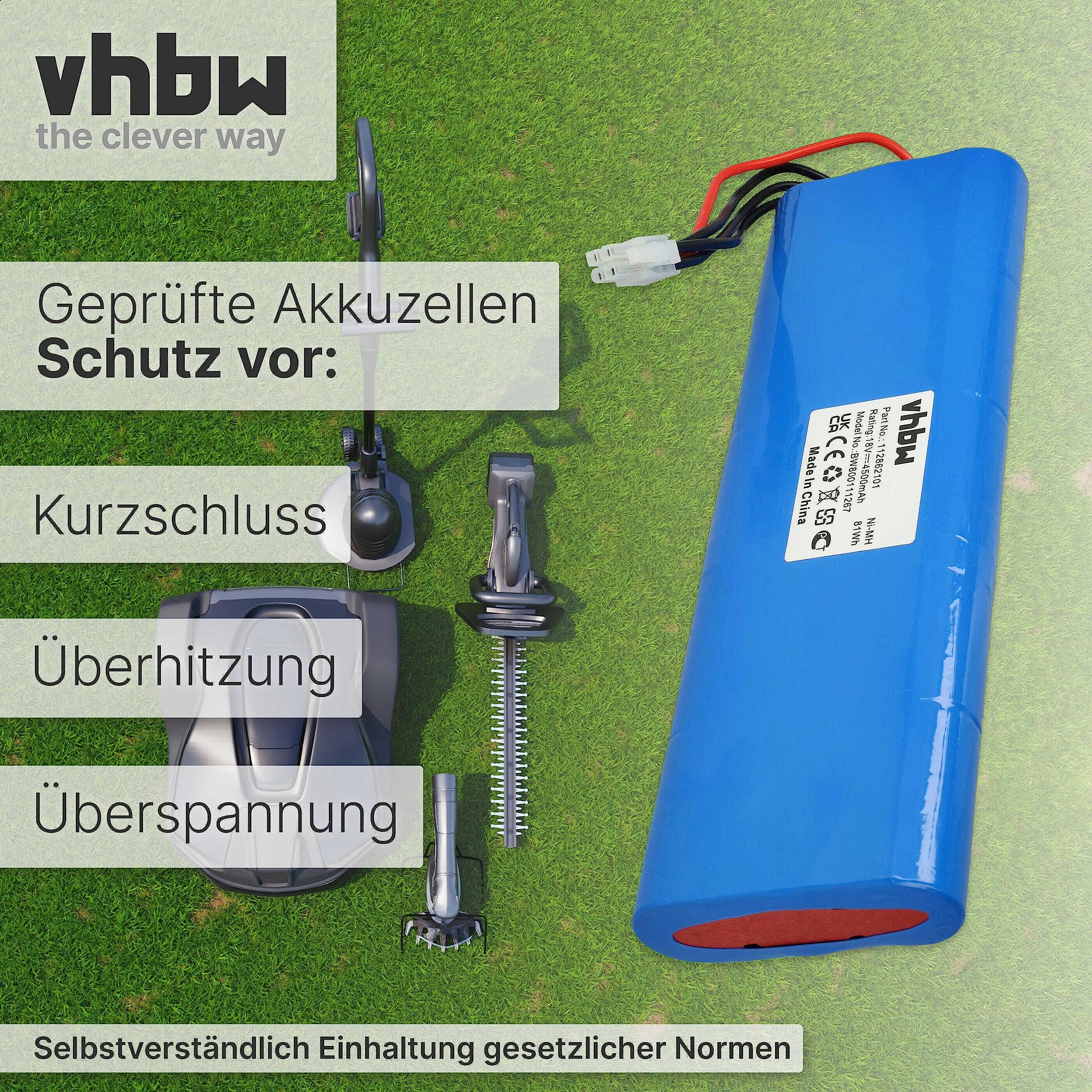 vhbw Batterie Compatible avec Husqvarna Automower 220AC, G2 2004-2006, 230ACX, Solar Hybrid, 210C, 260ACX, SH, 210AC Tondeuse (4500mAh, 18V, NiMH)