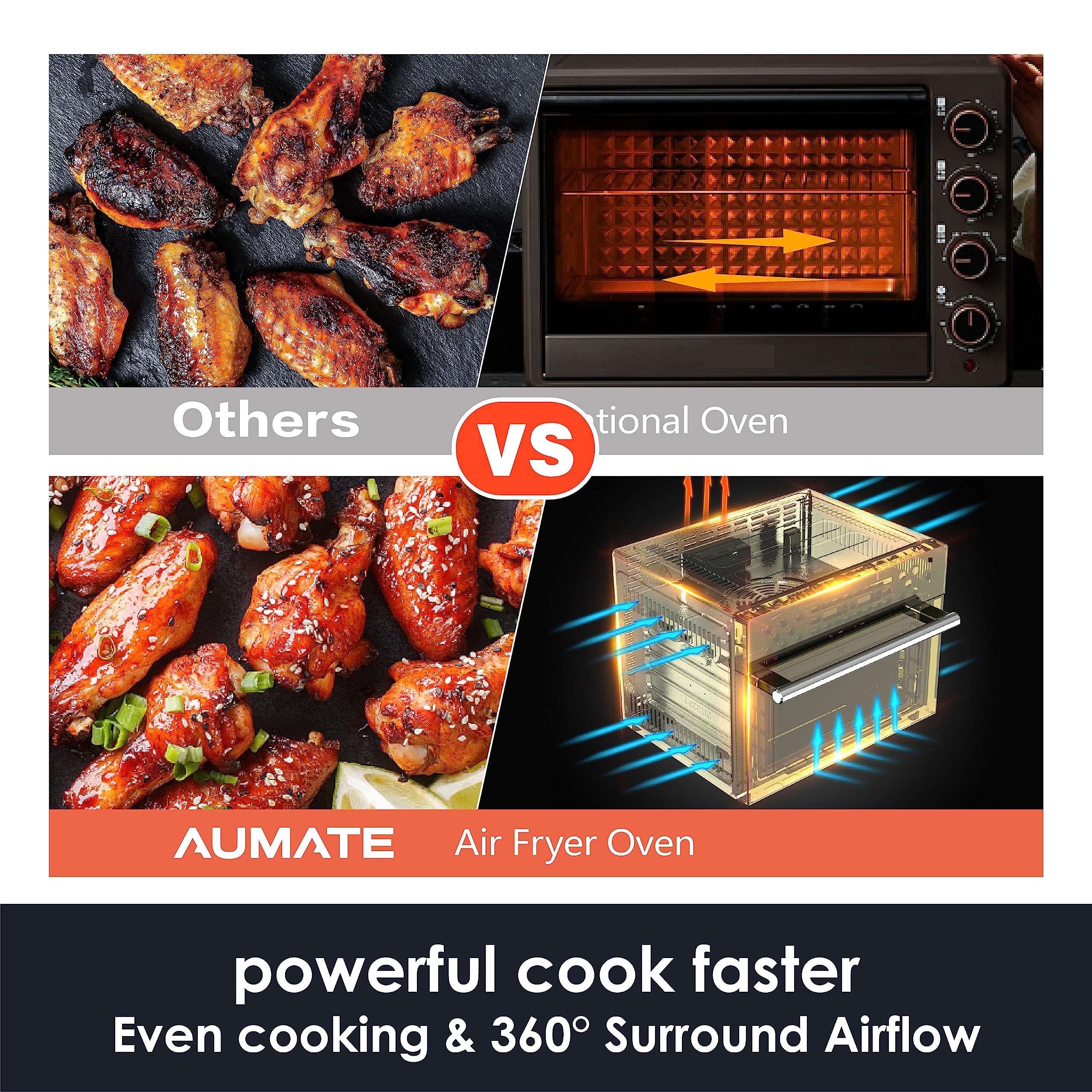 32 QT Digital Toaster Oven Air Fryer Combo, AUMATE By
