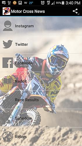 Motor Cross News