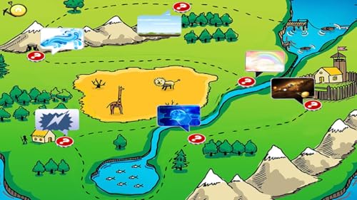 Interesting Science Experiments