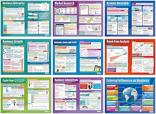 Miniatura 3 de Daydream Education Pósteres de negocios  Juego de 34  Papel brillante  FORMATO GRANDE  33 x 23.5 pulgadas  Decoración de aula de estudios