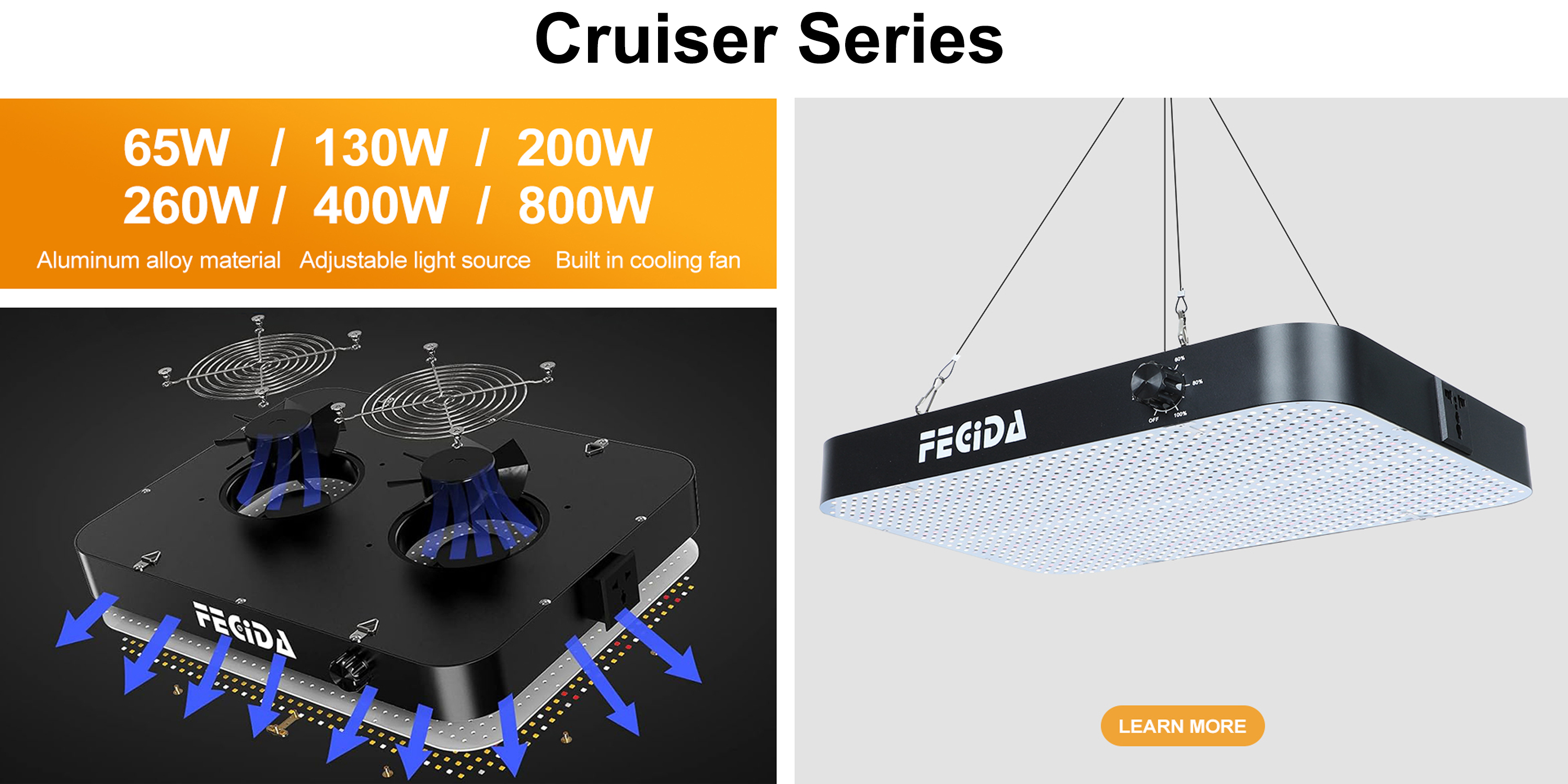 Amazon.com : FECiDA 2026 Upgrade Professional 800W LED Grow Light