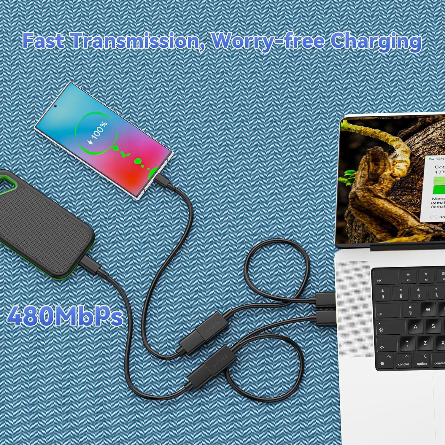 USB Extender Cord 5FT(10 Pack), USB 2.0 Extension Cable, USB A Male to Female, Compatible for USB Flash Drive, Hard Drive, Card Reader, Webcam, Printer, Keyboard, Mouse, Playstation, Xbox, VR Headset