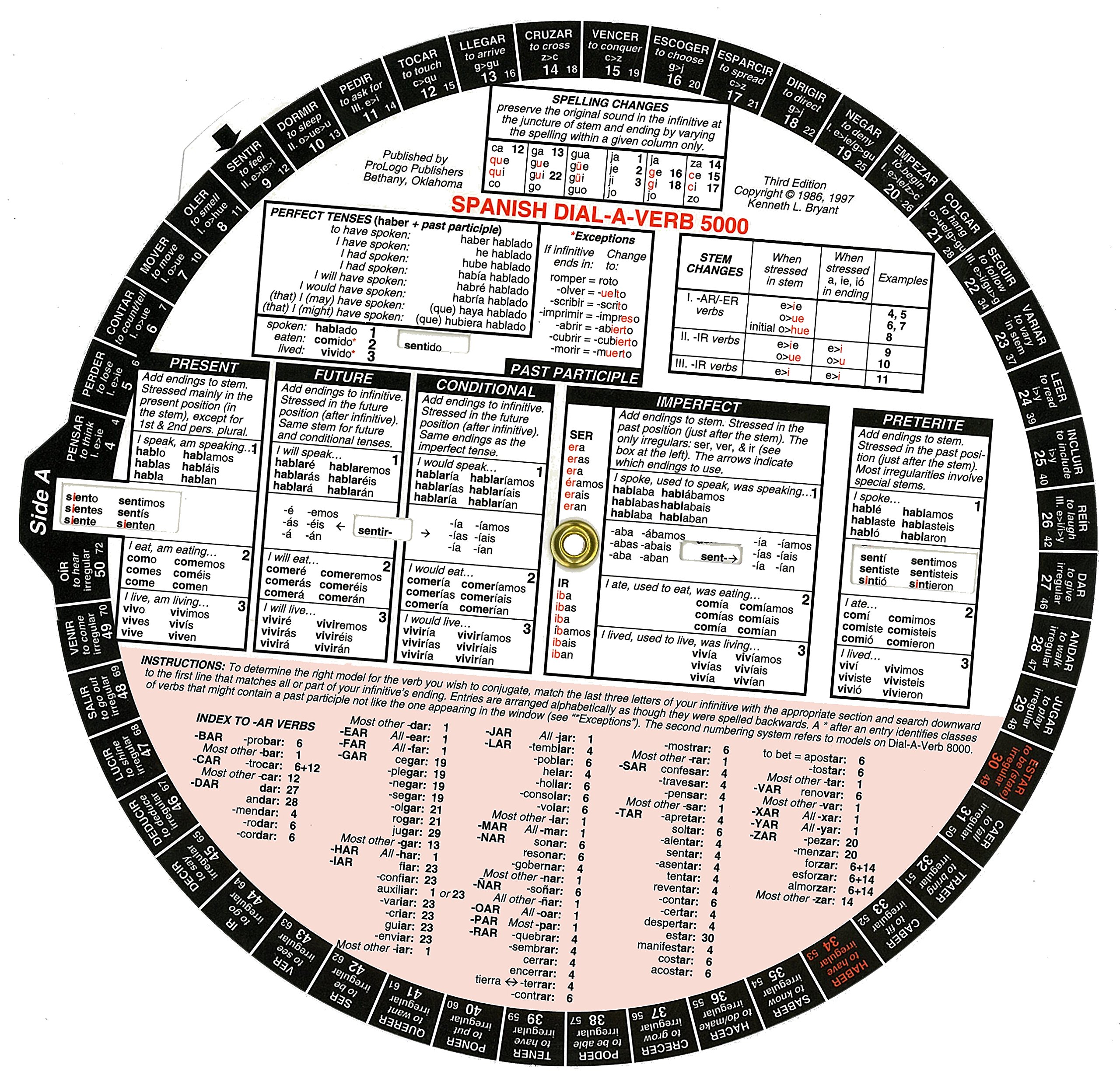 Spanish Dial-A-Verb 5000 (Simplified Model)