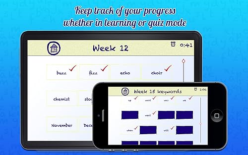 Vemolo Spelling Year 2