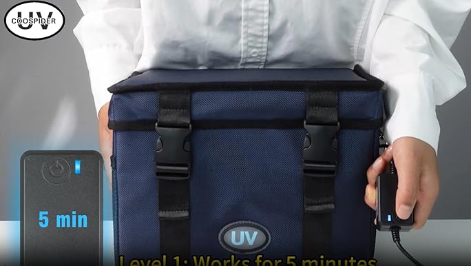 Amazon.com: UVC Sanitizer Box Ozone Free with Timer