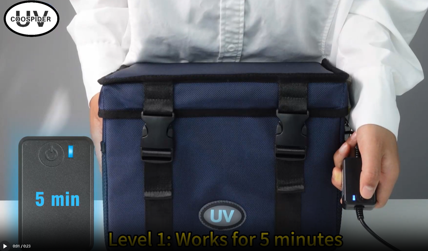 chizMISSION UV PREVENTER 5本セット Roscoe Ultra-5 Ultraviolet Disinfector CPAP UV Sanitizer By