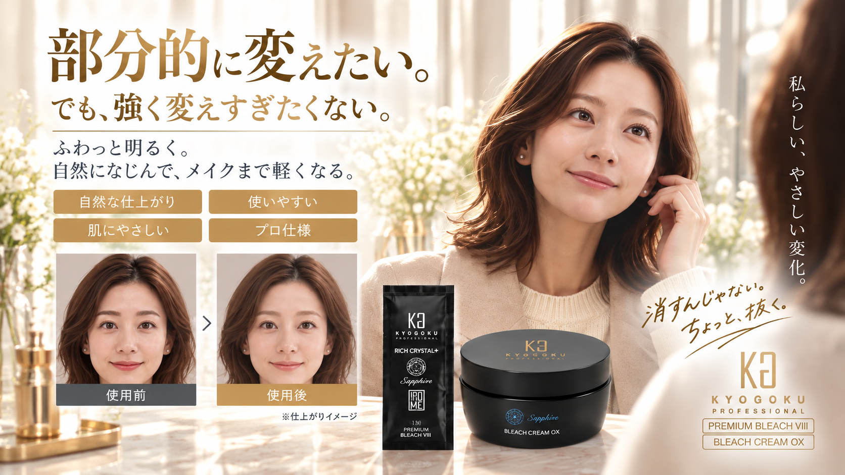 Amazon | KYOGOKU PROFESSIONAL ポイントブリーチ プレミアムブリーチ