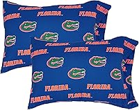 Vista 9 de College Covers Everything Comfy Michigan Wolverines - Funda de almohada, almohada corporal, 20 x 60 pulgadas, incluye 1 funda de almohada