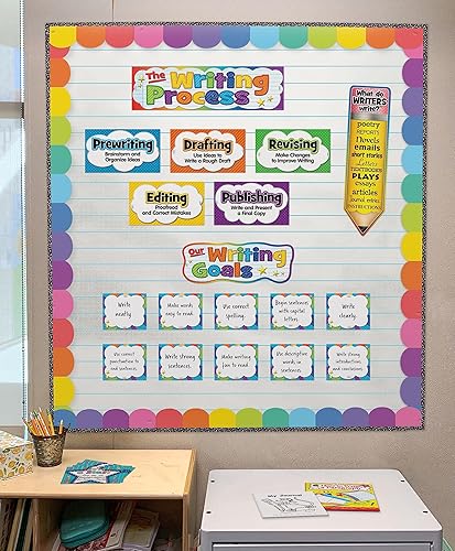 Miniatura 4 de Teacher Created Resources Rollo de tablón de anuncios forrado Better Than Paper y tamaño divertido Better Than Paper - Rollo de cuadrícula de 1