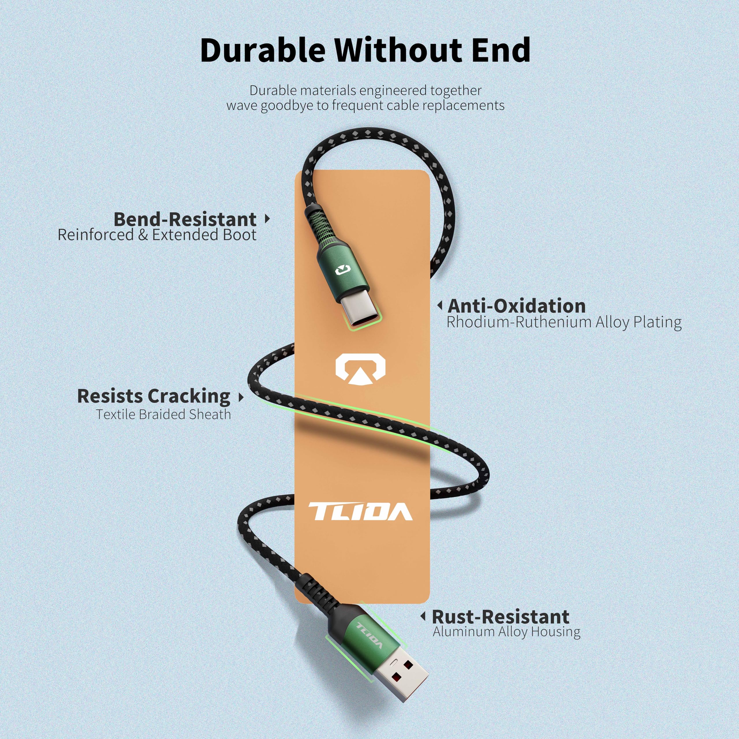 Kabel USB na USB C, 1 m, 480 m/s, kabel do szybkiego ładowania, pleciony przewód USB C, kabel do ładowania Samsung do iPhone'a 15/15 Pro Max Power Bank, kabel do ładowania typu C, kabel do