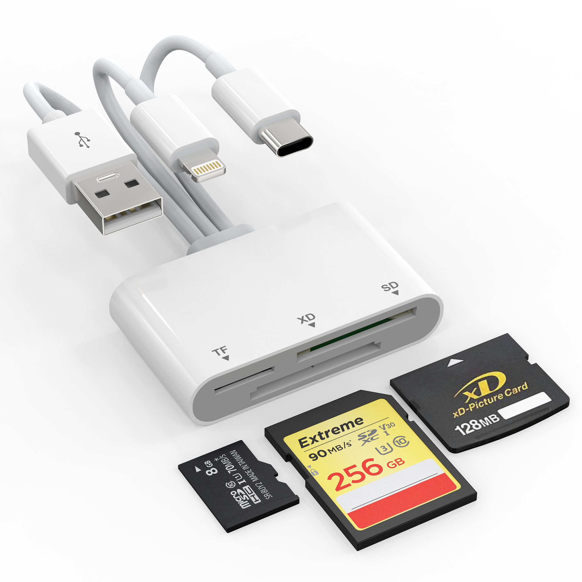 Amazon.com: XD Card Reader, SD Card Reader for iPhone, 3 in 1 SD