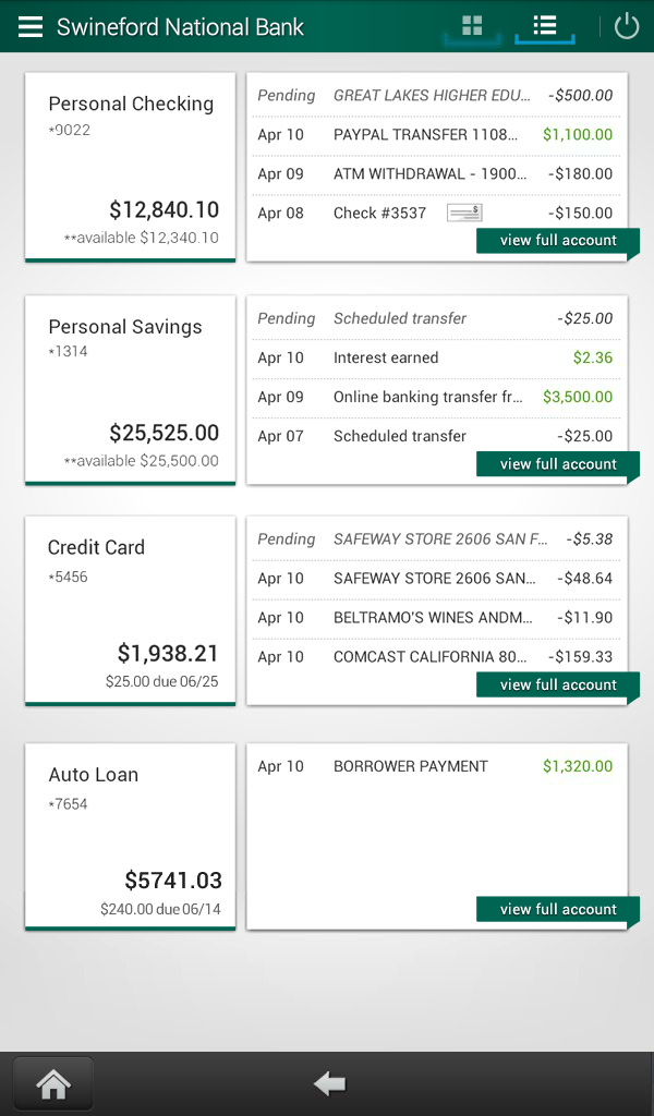 Swineford National Bank Mobile Banking AppAmazon.frAppstore for Android