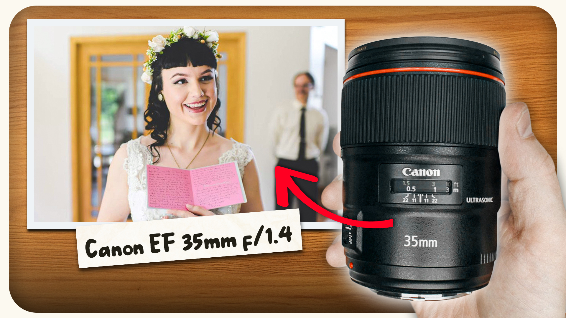 Watch Canon EF 35mm f/1.4L II - Honest Review on Amazon Live