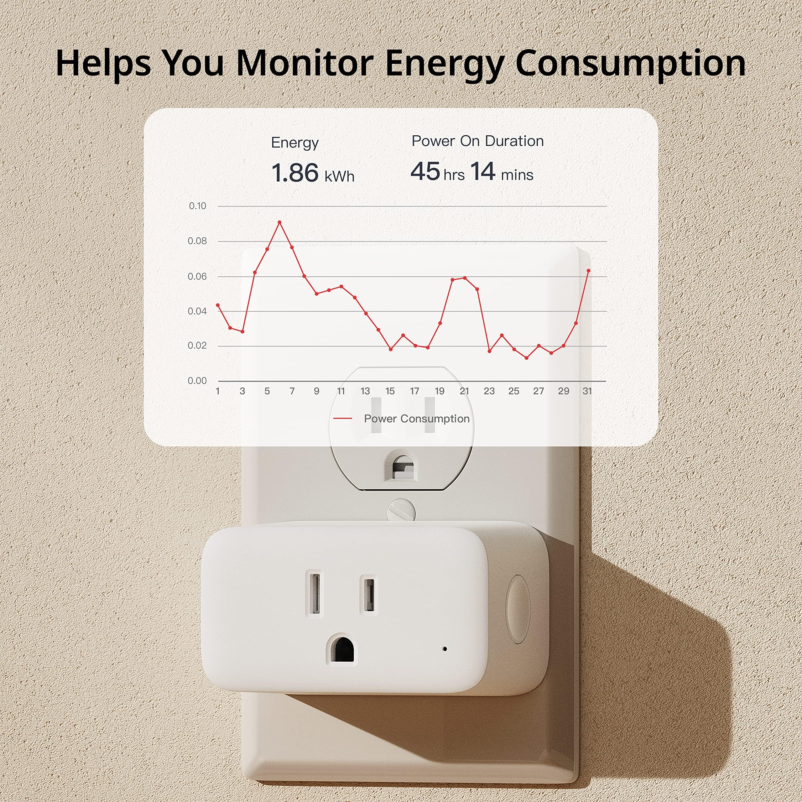 2025 New SwitchBot HomeKit Smart Plug Mini 15A No Hub Required Energy Monitor WiFi 2 4G Only Outlet — view 7