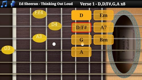 professor de guitarra