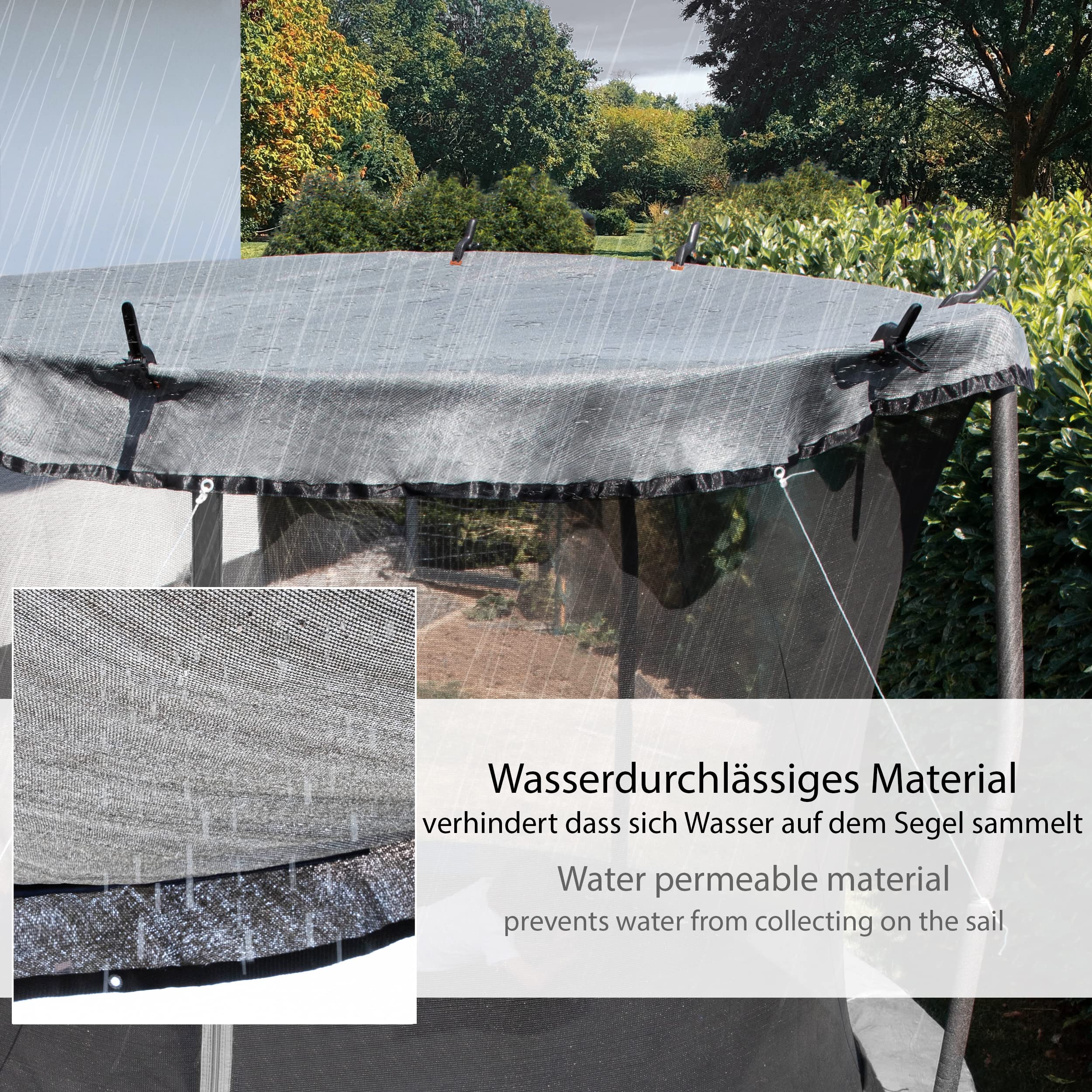 ONVAYA® Trampolin Sonnensegel in Anthrazit | Reißfest und luftdurchlässig | Schutz vor UV- Strahlung und Witterung | Trampolin Abdeckung Ø 305 | Aus 100% HDPE Kunststoff-Gewebe