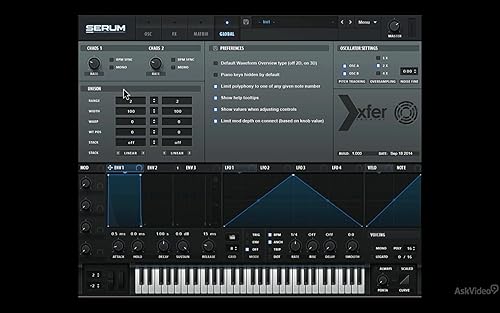 Exploring Serum Course by Ask.Video