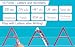 Writing Wizard Premium - Kids Learn to Write Letters and Words + Phonics