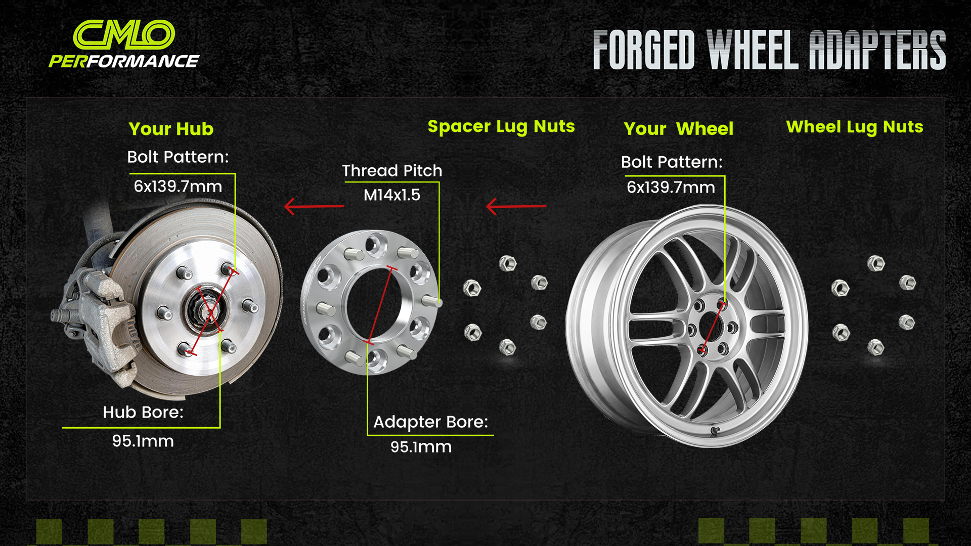 Amazon.com: Customadeonly 6x139.7 Forged Wheel Spacers 1 Inch